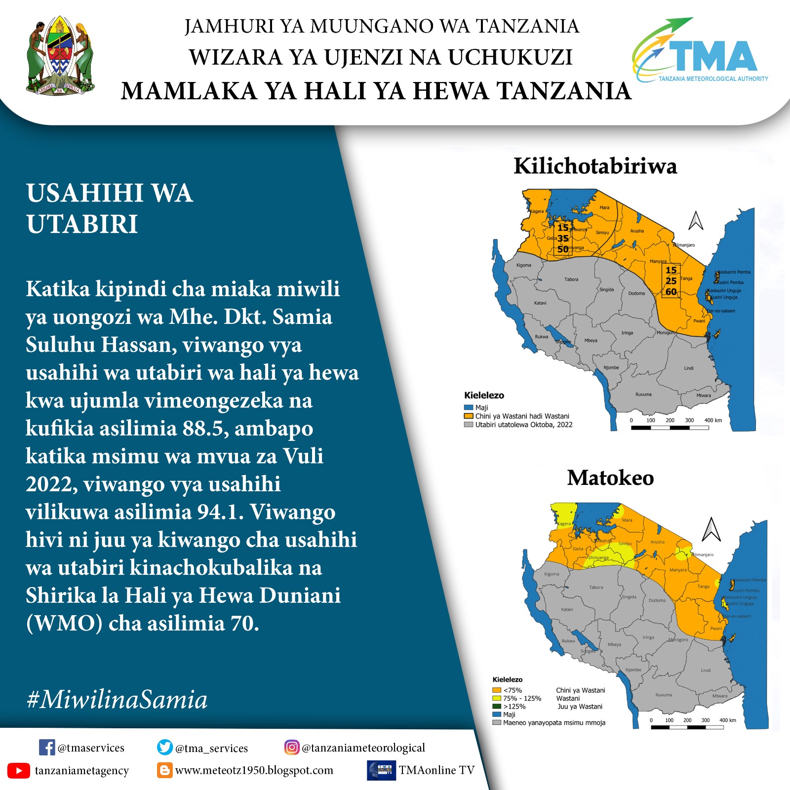 USAHIHI WA UTABIRI